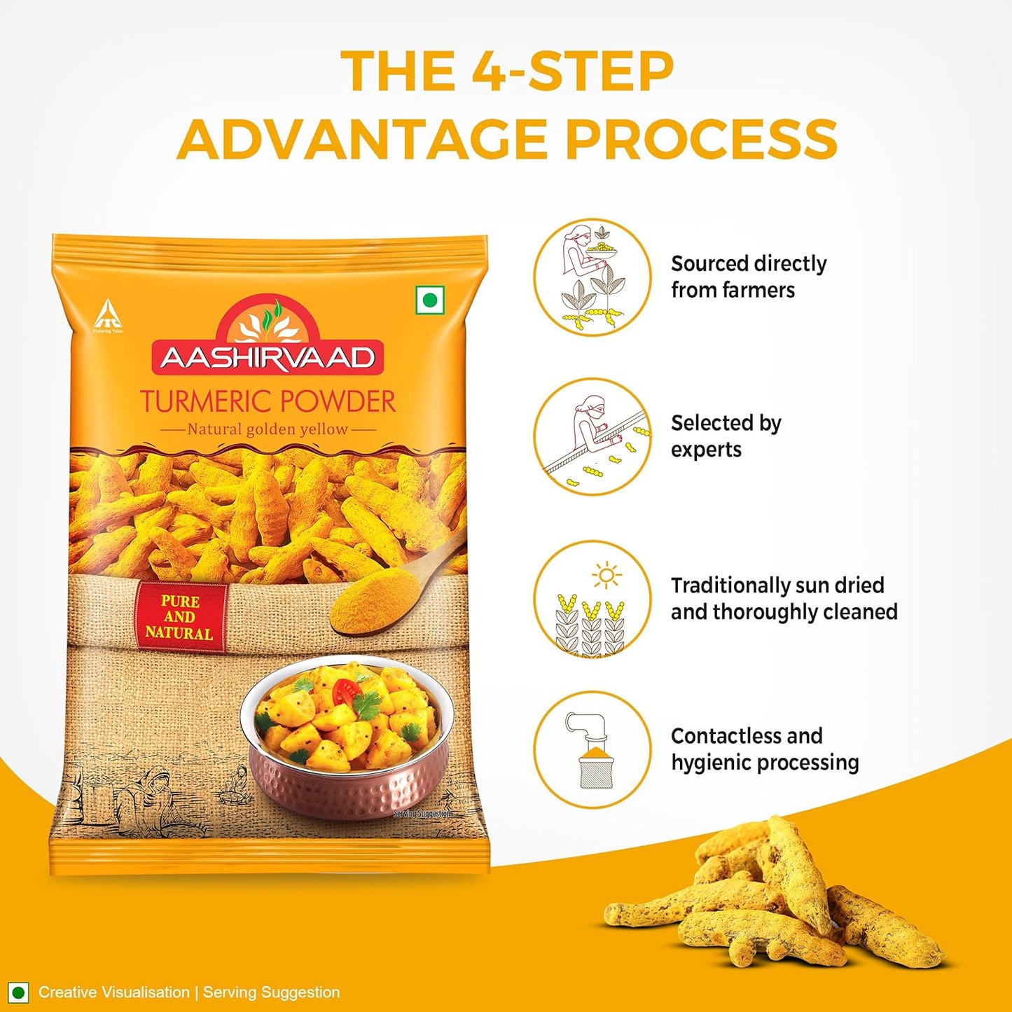 Aashirvaad Turmeric Powder - 100 gms