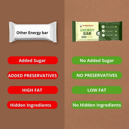 Energy Bar - Nutty Pretty