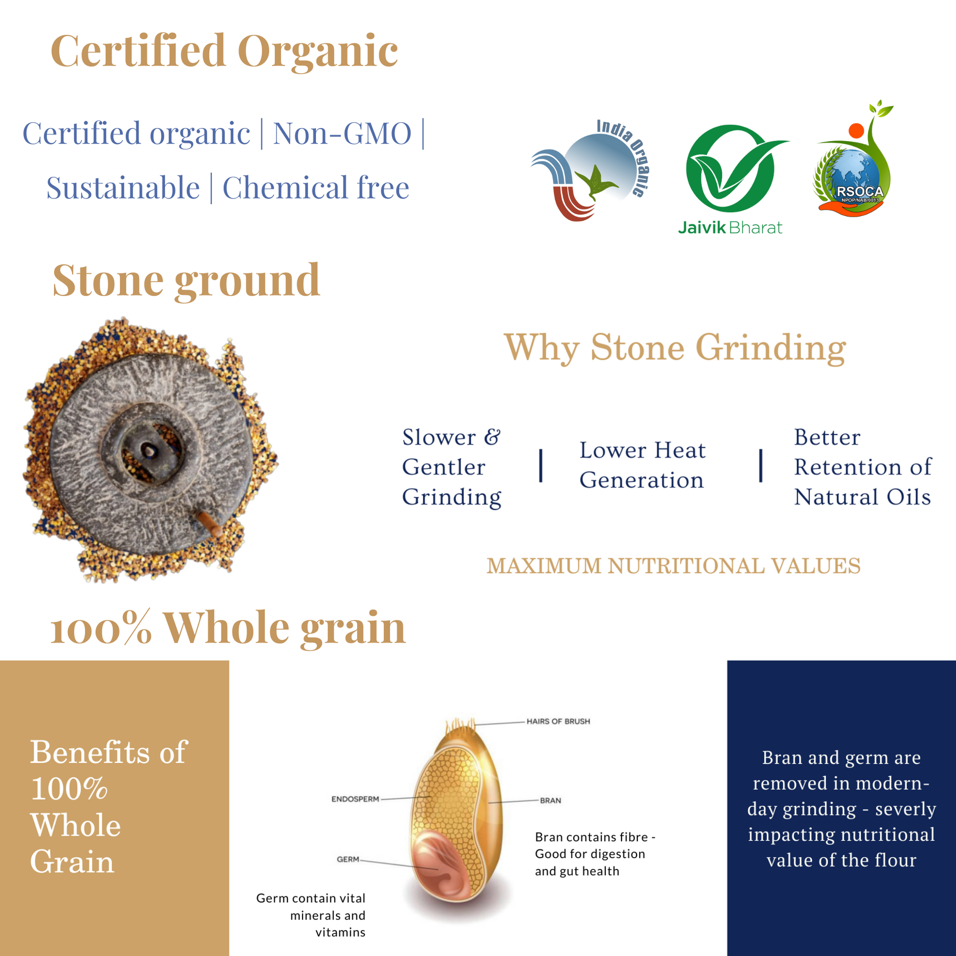 Organic Jowar  Atta/Flour