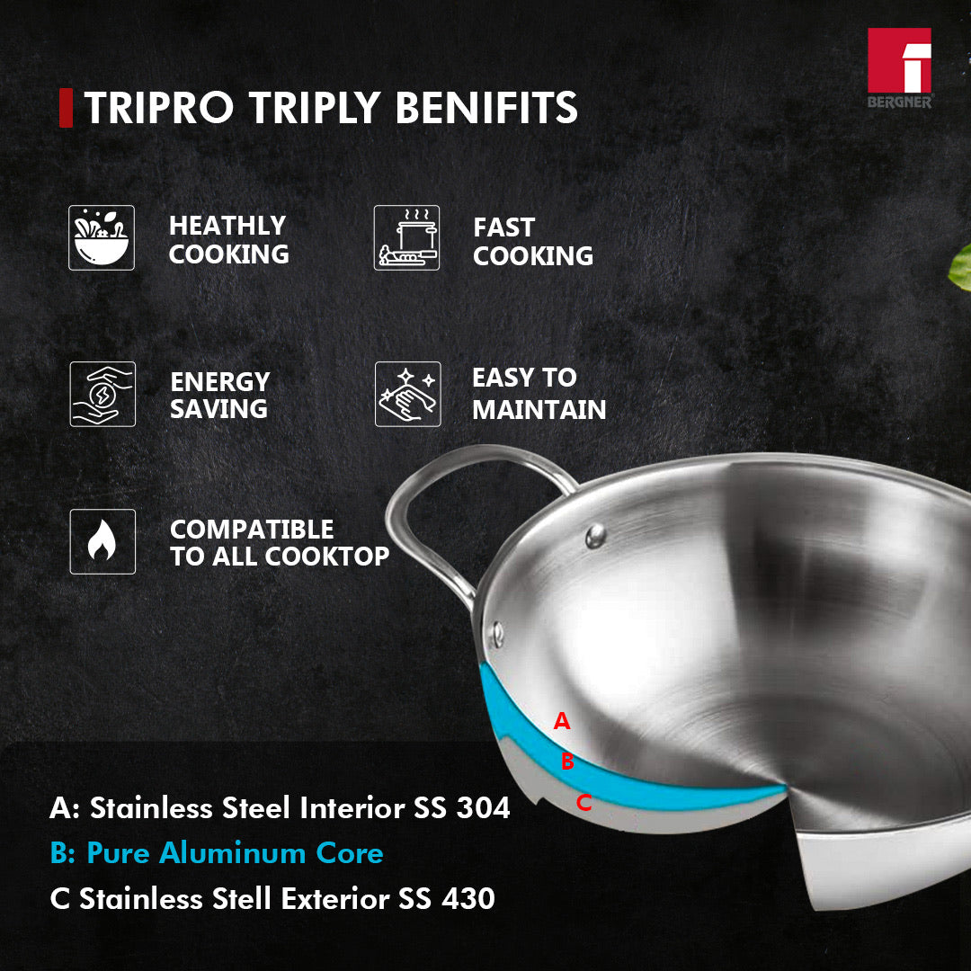 Bergner Tripro Tri-Ply Stainless Steel 5 Pcs Cookware Set (BGIN-1397)