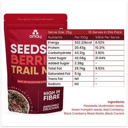 Berries Mix - 400 gms Pouch