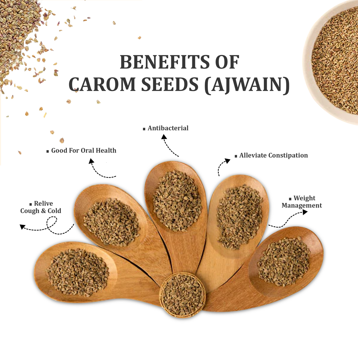 Organic Ajwain (Carom Seeds) 100 Gm