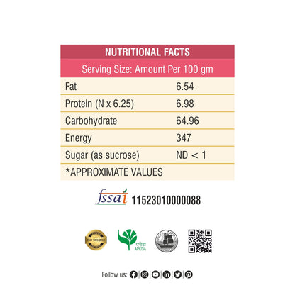 Chai Masala - 100g