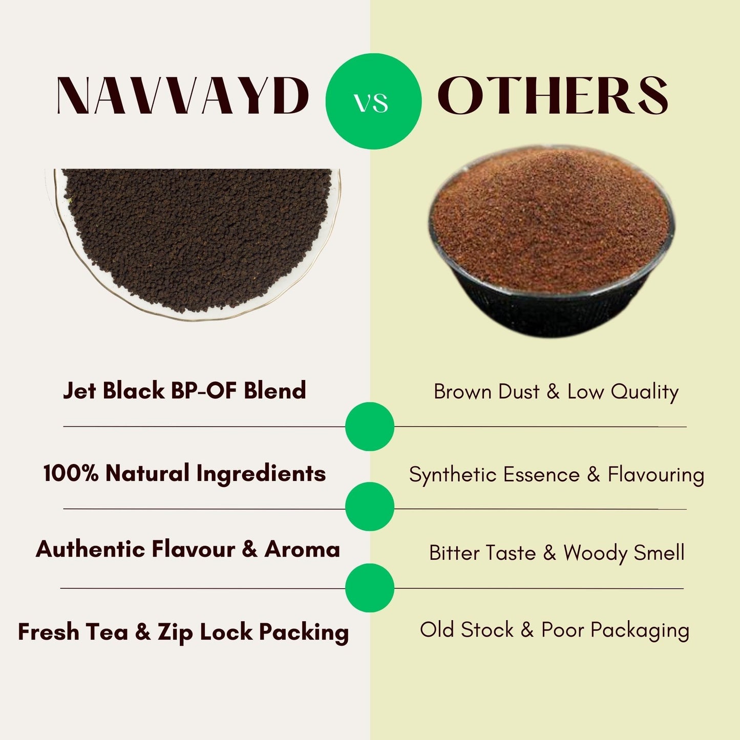 Navvayd Amrit Ras Ayurvedic Chai