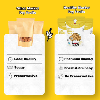 Almonds (Badam) - Regular