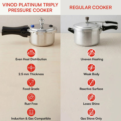 Vinod Platinum Triply Stainless Steel Pressure Cooker Induction Gas