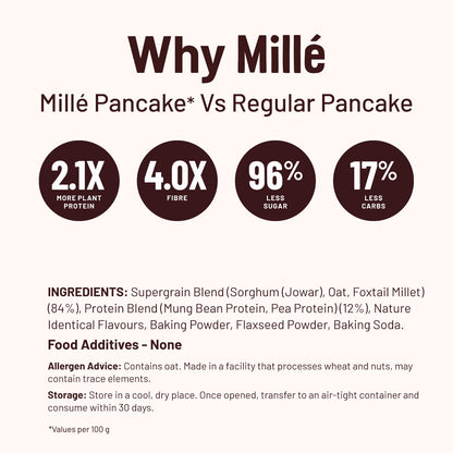 Zero Sugar Guilt-Free Breakfast & Dessert | Classic Millet Pancake (Mung + Pea Protein) Mix