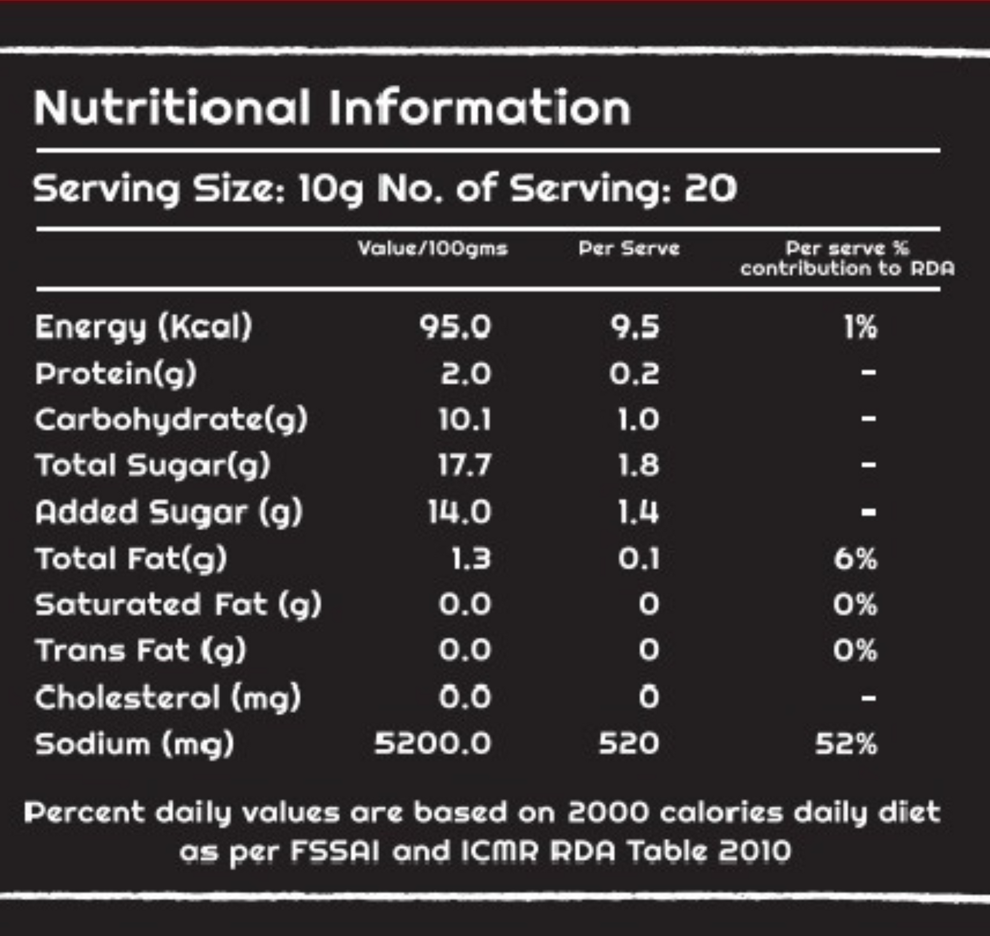 Dark Soy Sauce
