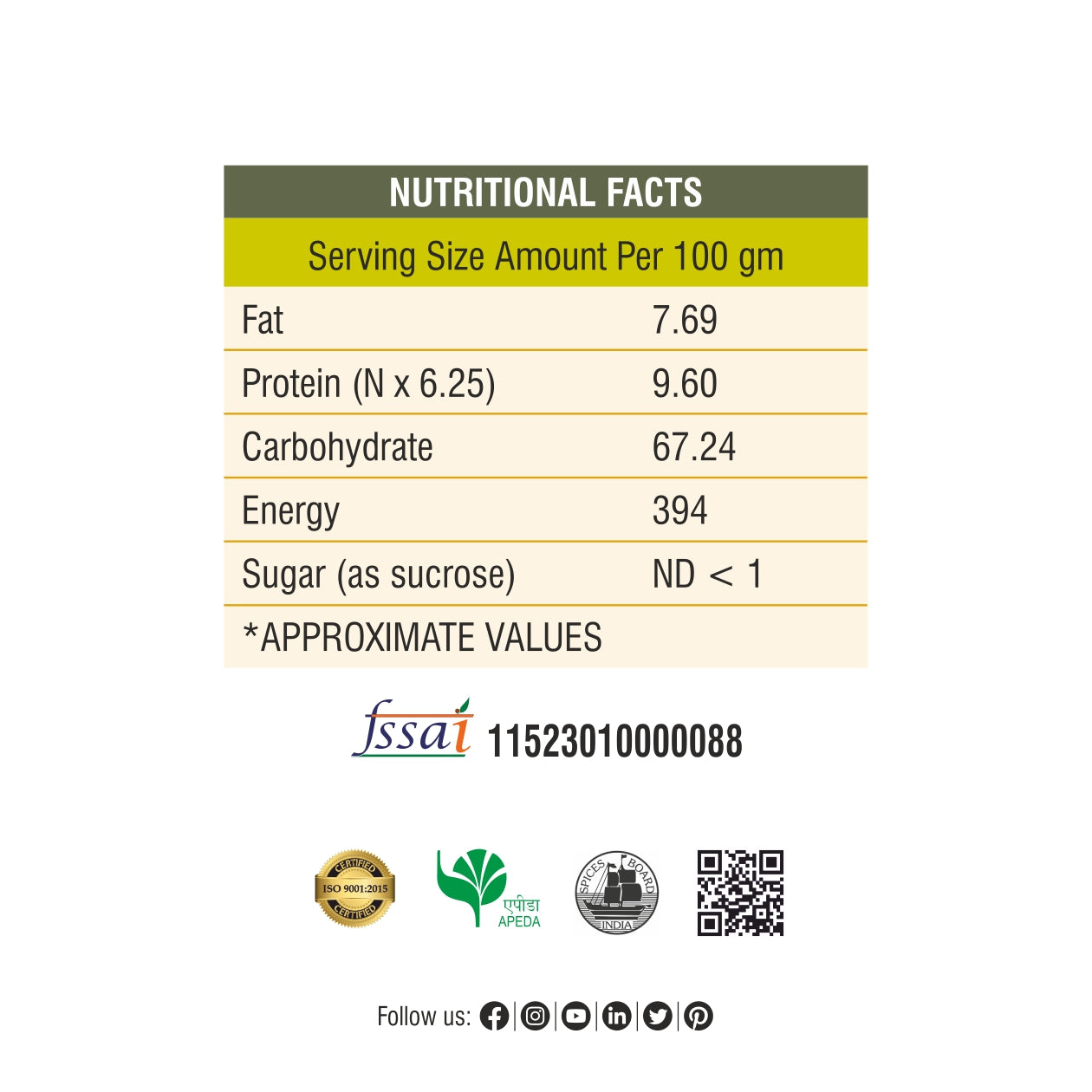 Coriander Powder Combo Total 400gm (Pack of 2 X 200 gram)