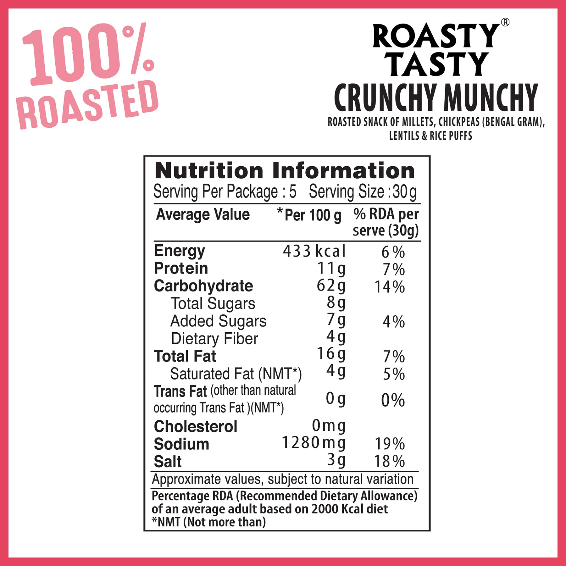 Crunchy Munchy Sweet & Spicy