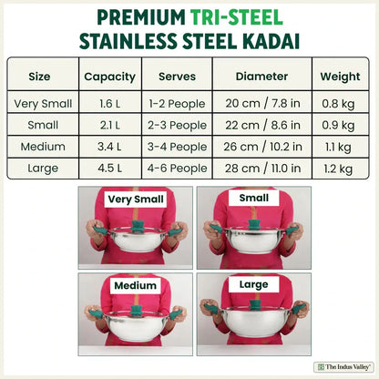 The Indus Valley Stainless Steel Capsule Bottom Kadai
