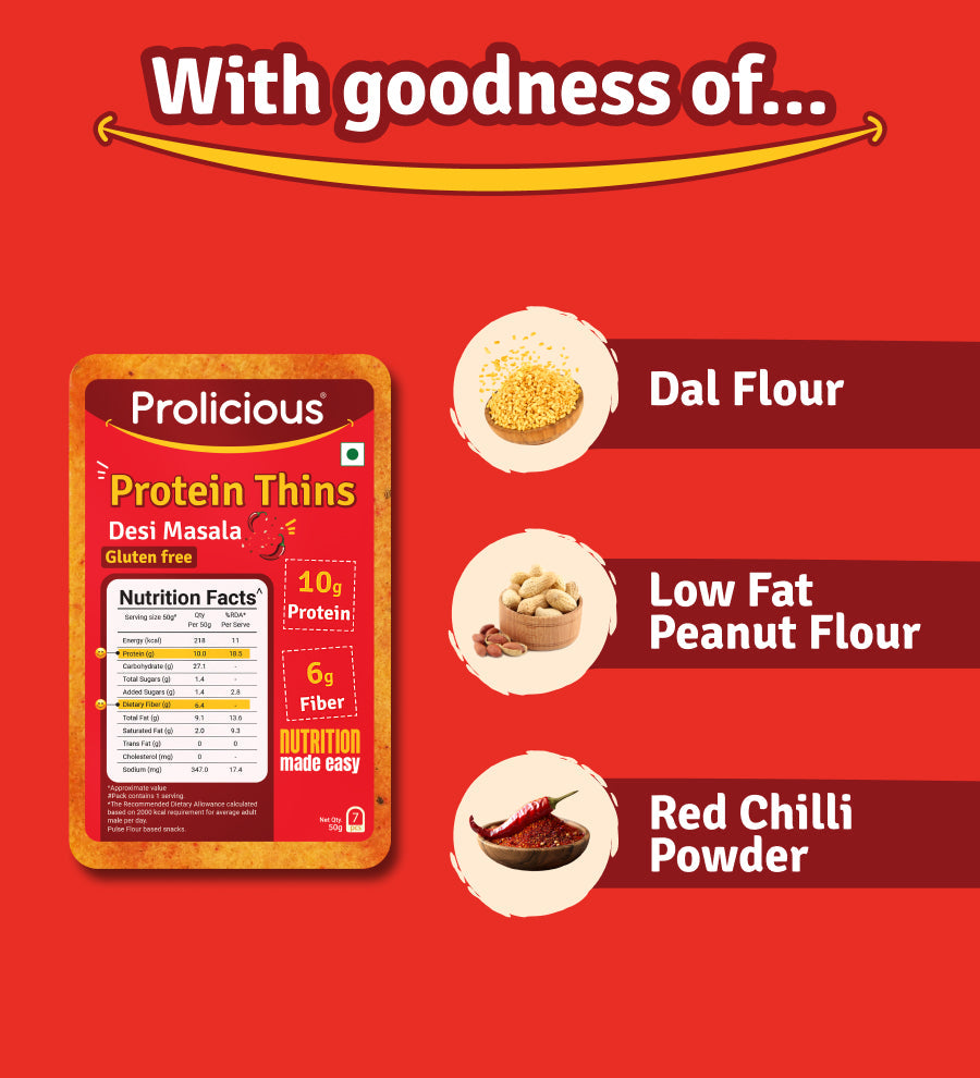 Desi Masala Protein Thins | 50g