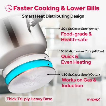 Impex EP 2 Litre Stainless Steel Pressure Cooker Induction Base Sandwich Bottom Silver