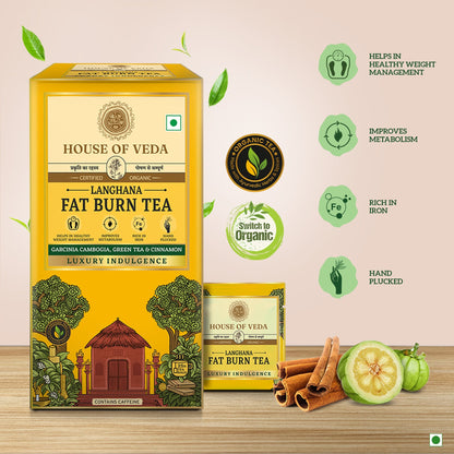 Fat Burn Tea 25 Tea Bag