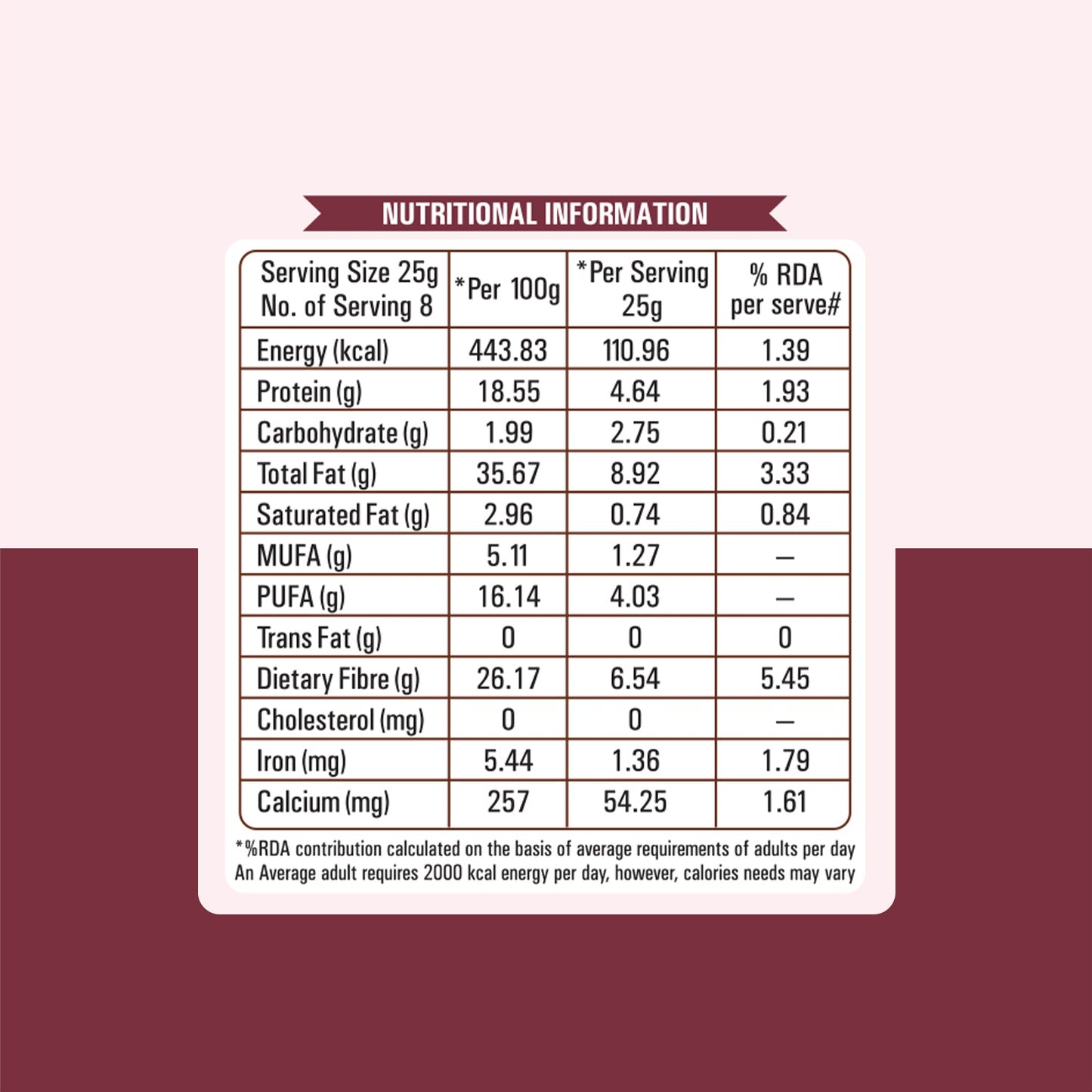 Flax Seeds - 200 Gms