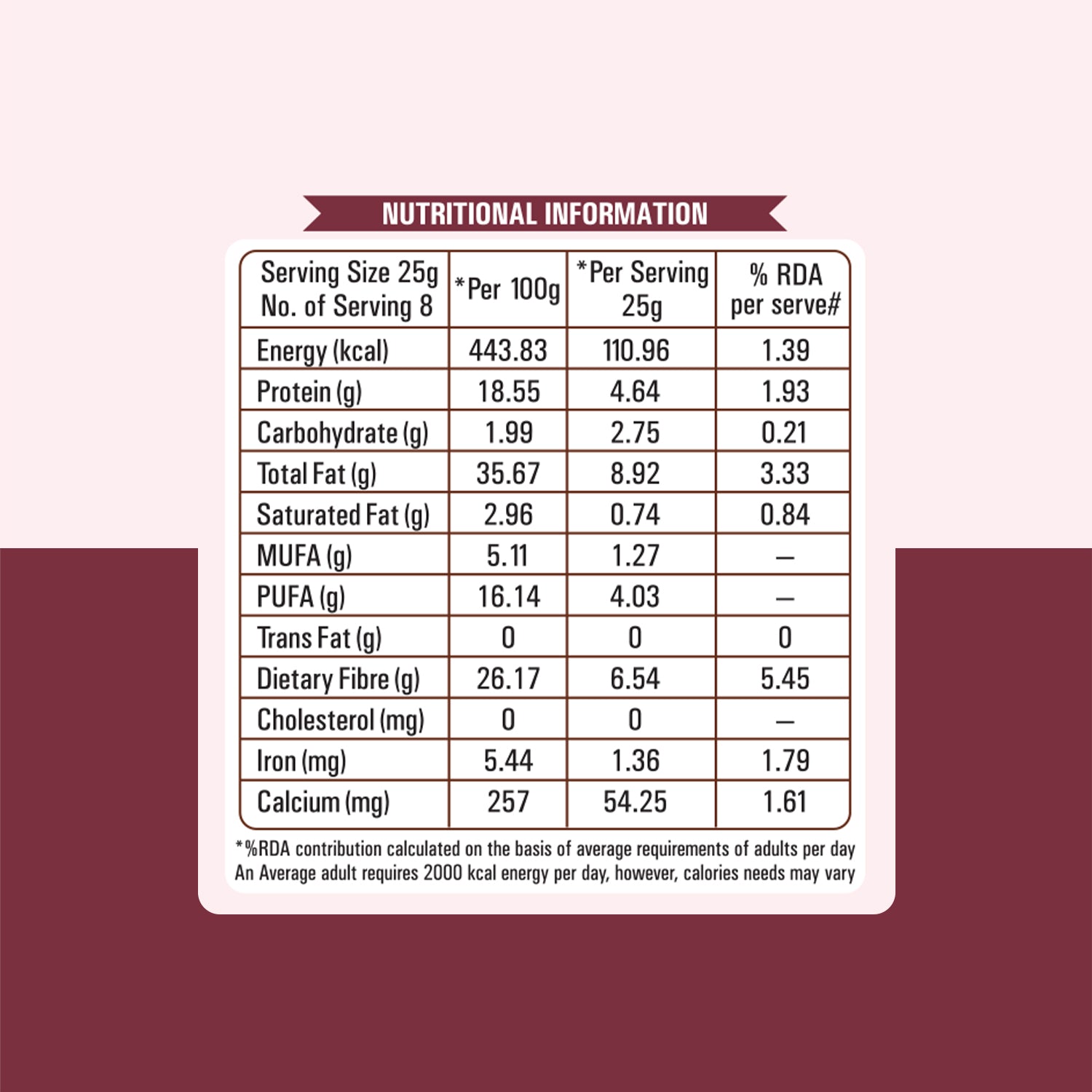 Flax Seeds - 200 Gms