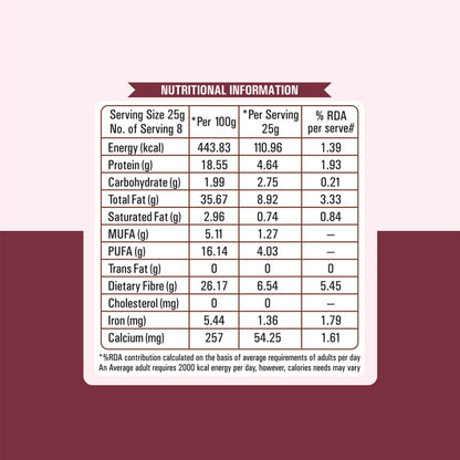 Flax Seeds - 200 Gms