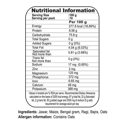 Patanjali Gluten Free Atta