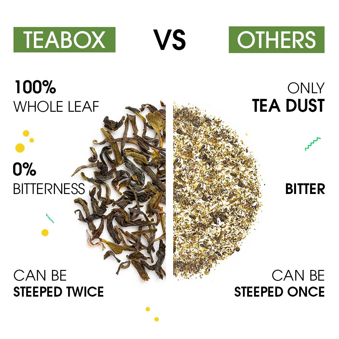 Organic Green (Teabag)