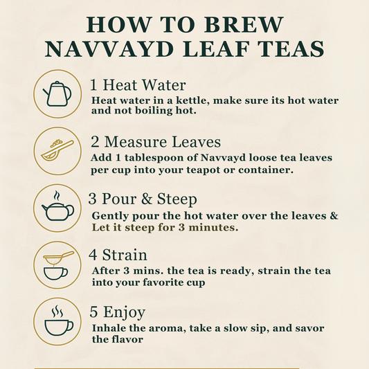 Navvayd Ashwagandha Tea - 100 gms