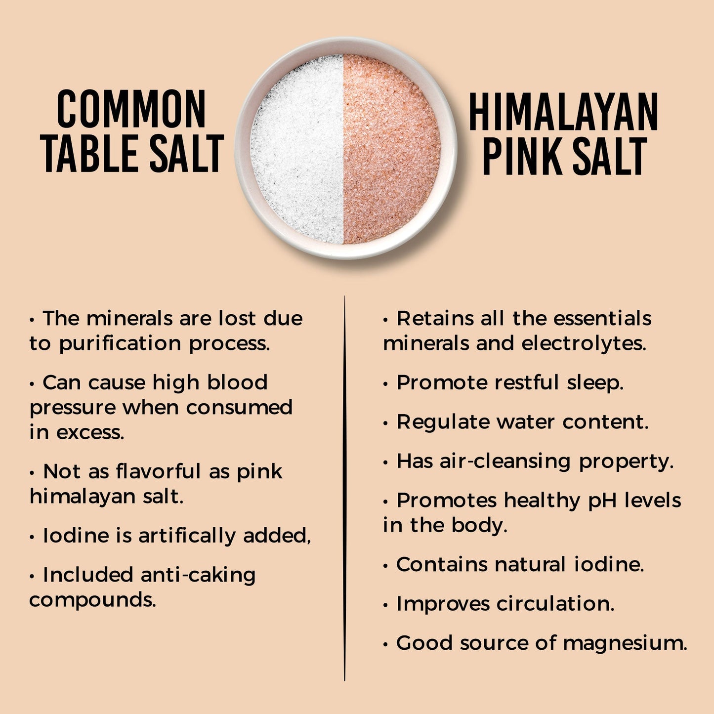 Chef Urbano Himalayan Pink Salt 1 kg
