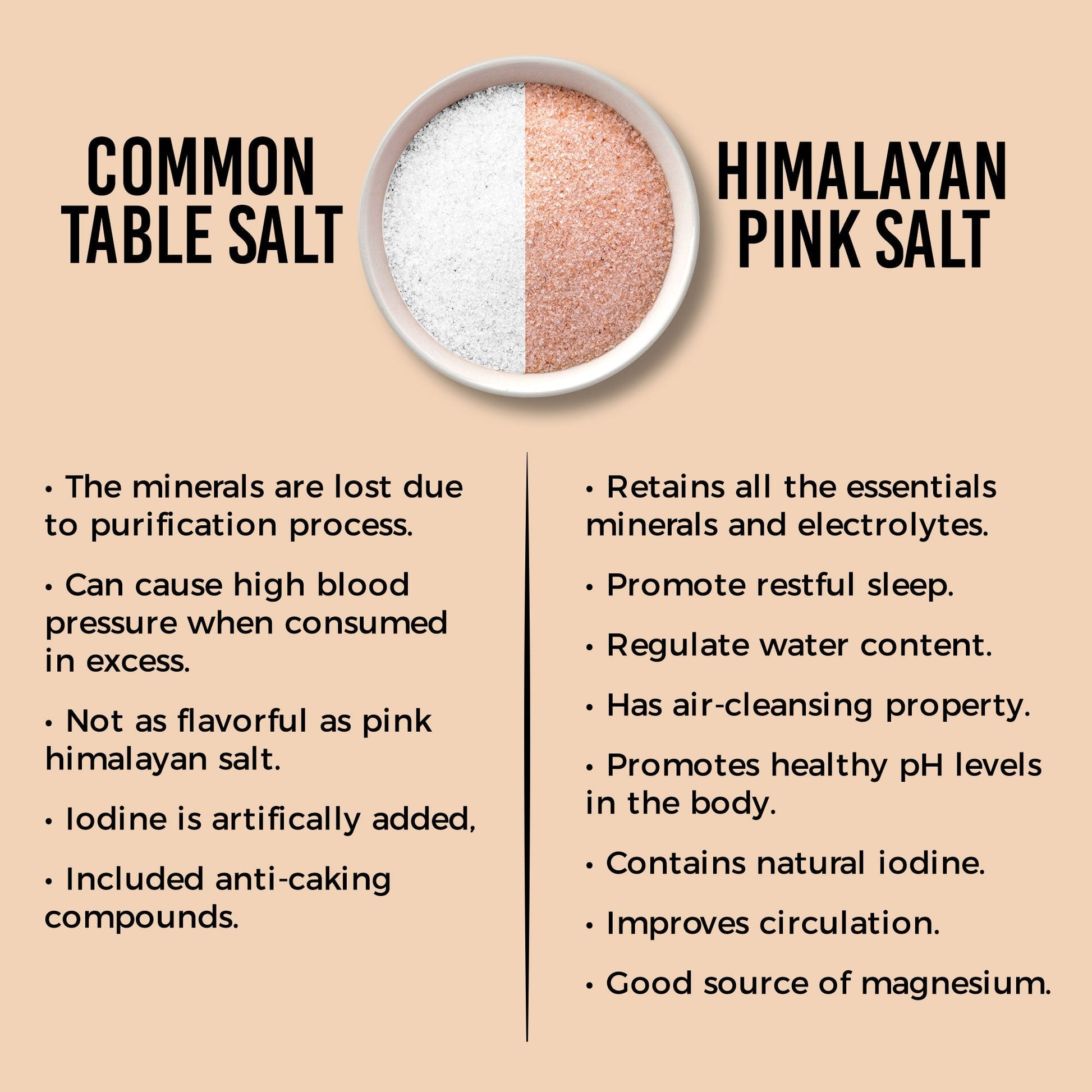 Chef Urbano Himalayan Pink Salt 1 kg
