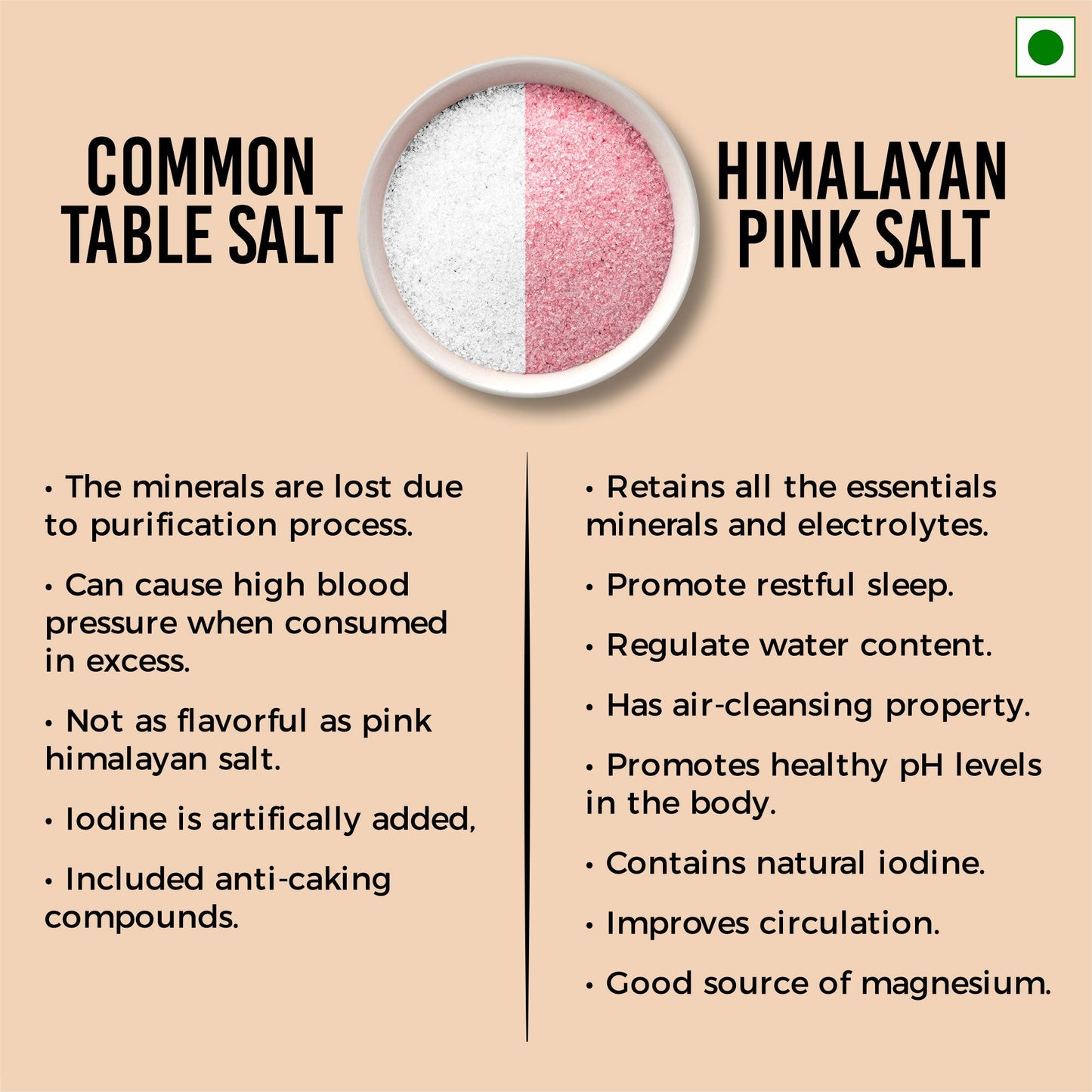 Chef Urbano Himalayan Pink Salt Sprinkler 100 Gms