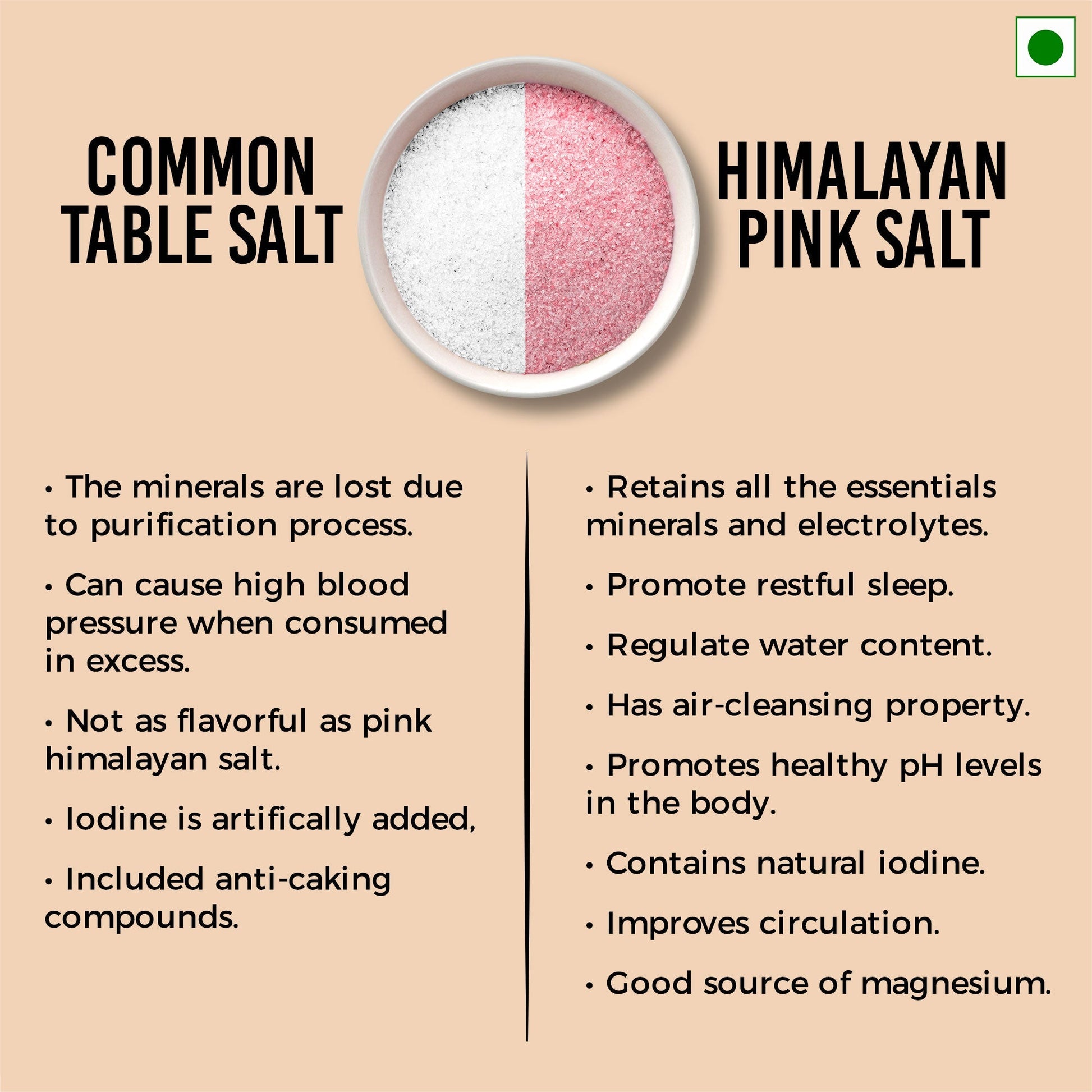 Chef Urbano Himalayan Pink Salt Sprinkler 100 Gms