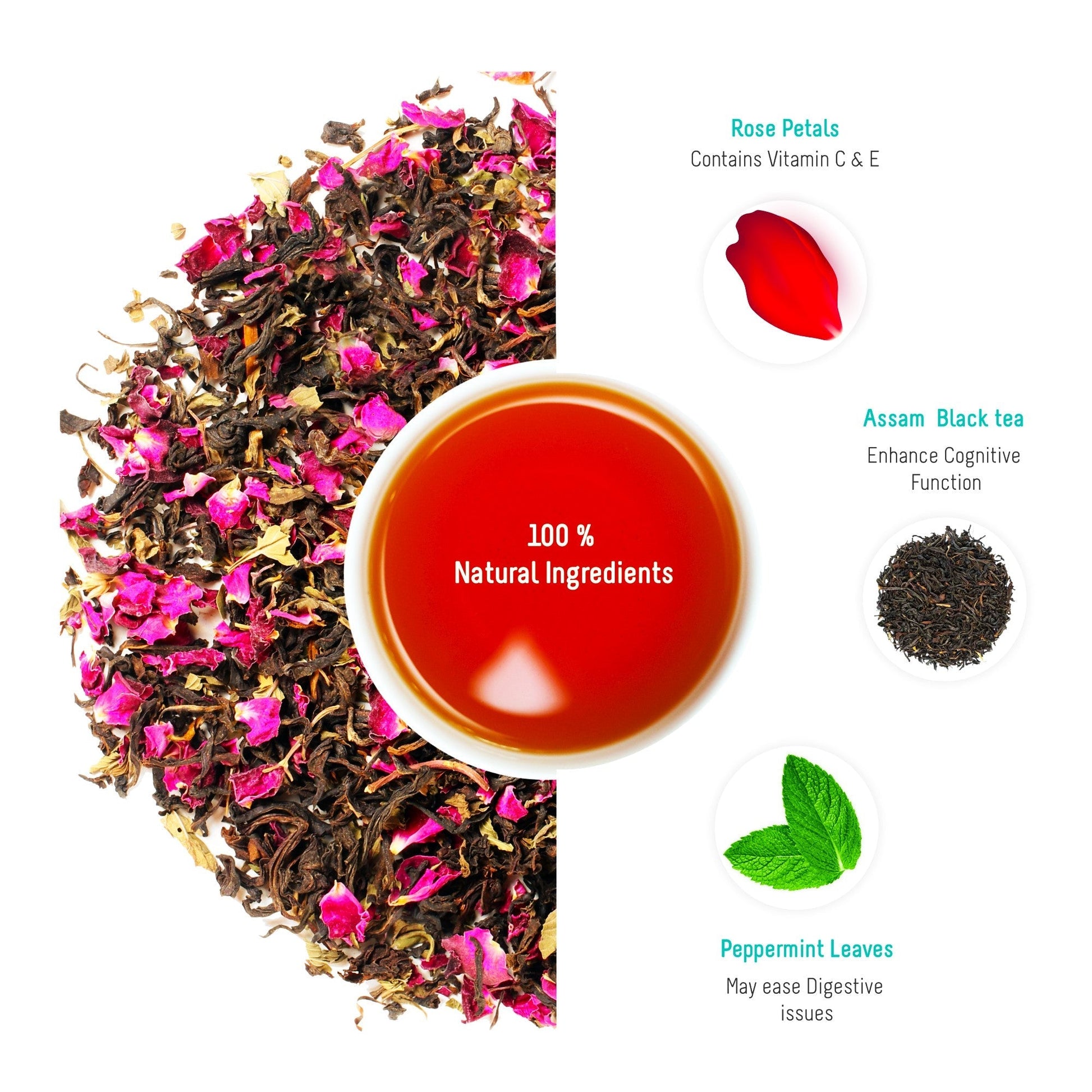Rose Mint Tea