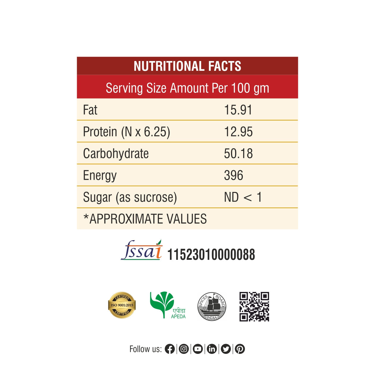 Kashmiri Laal Mirchi Powder - 200g
