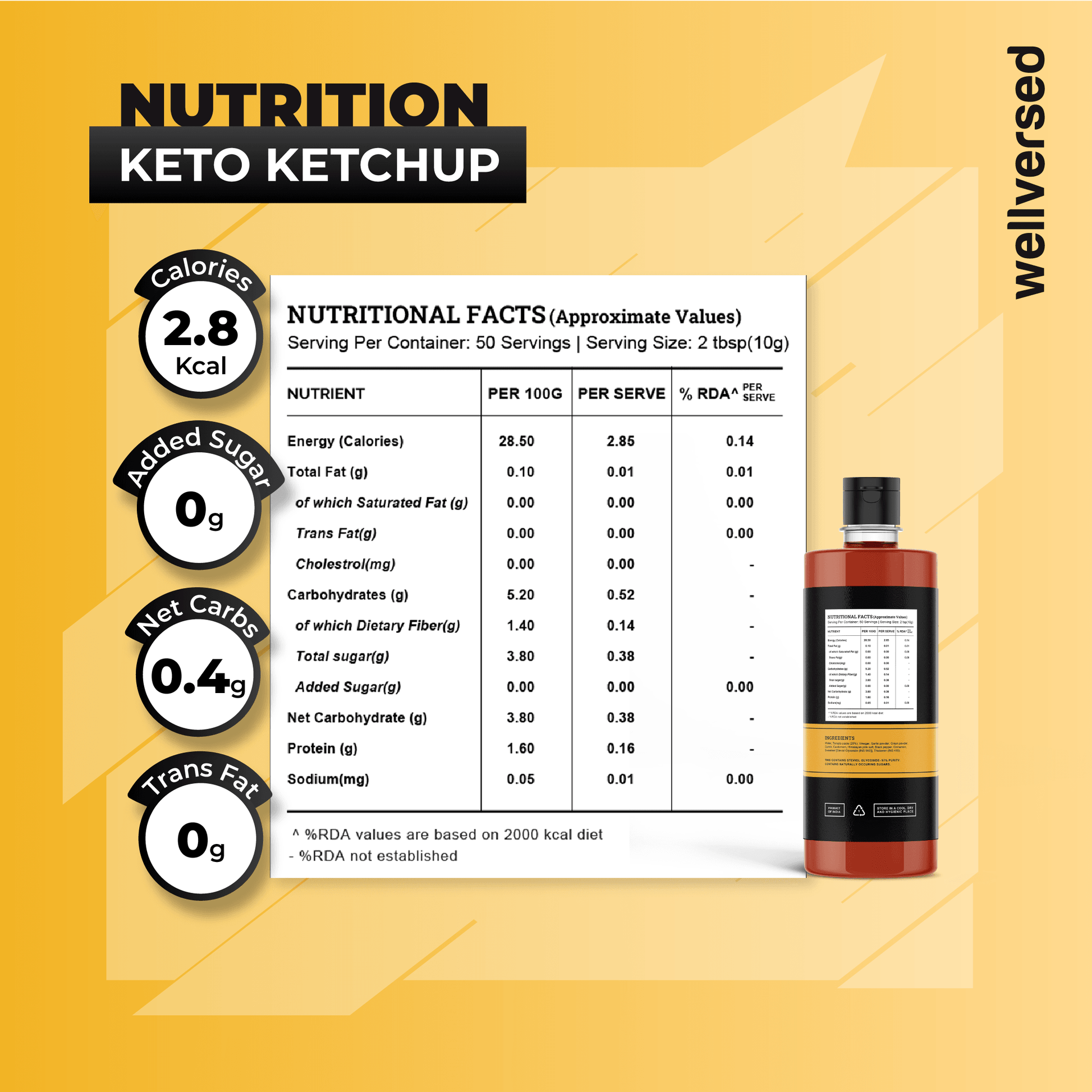Ketofy - Ketchup (500g)