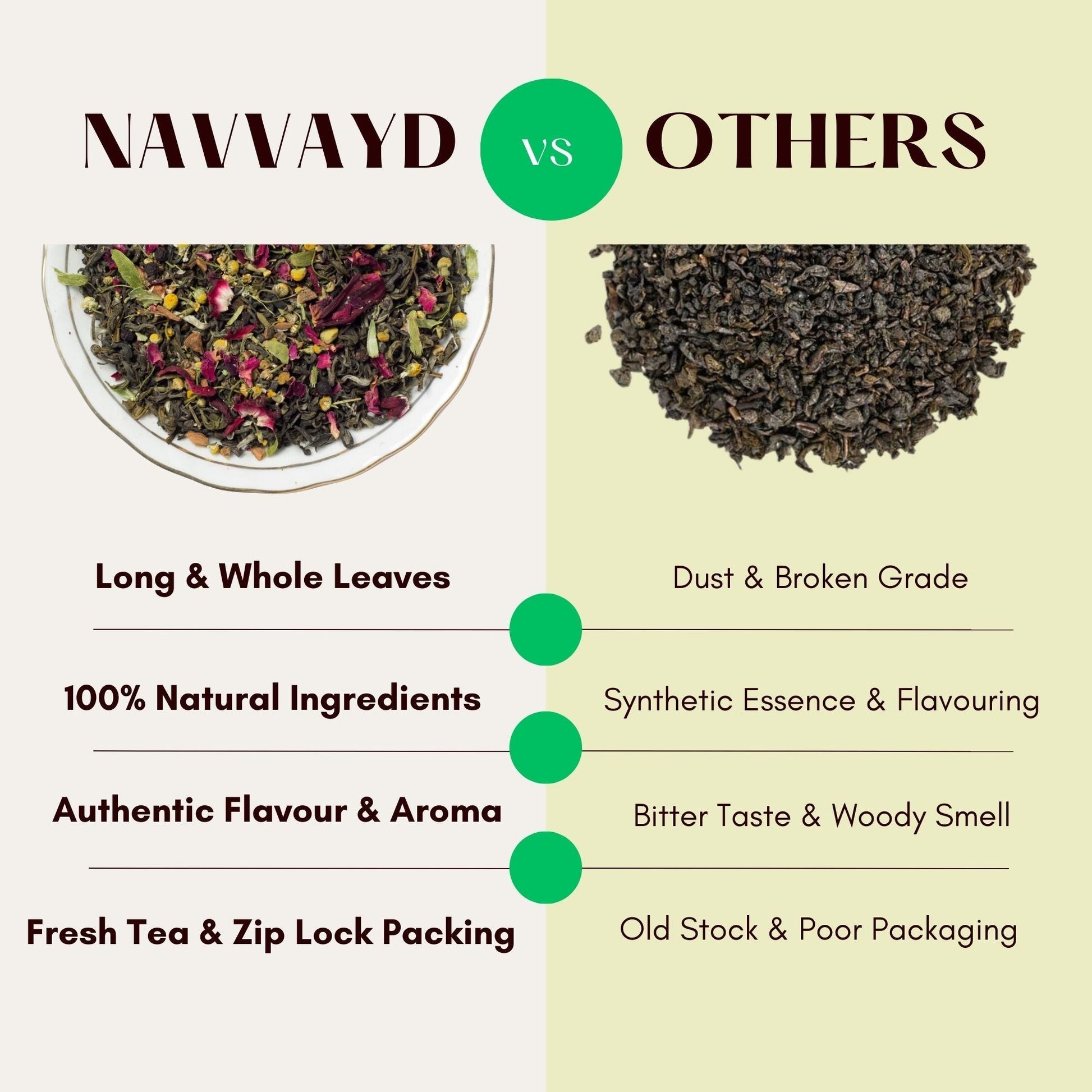 Navvayd Strawberry Green Tea - 100 gms