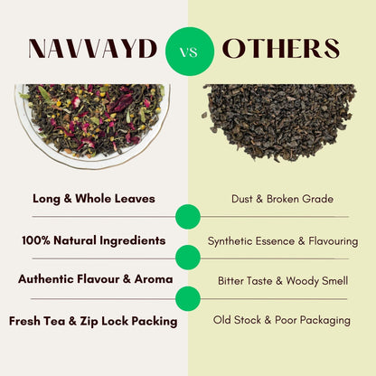 Navvayd Kashmiri Saffron Kahwa - 100 gms
