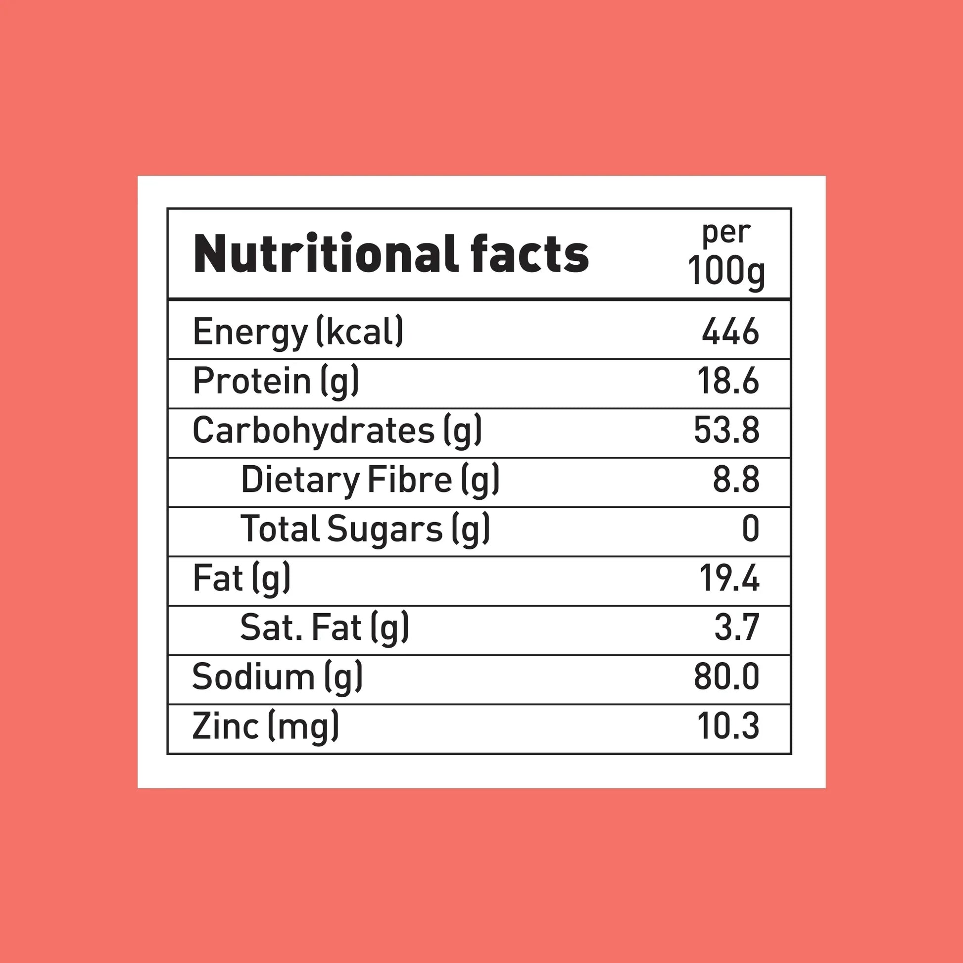 Pumpkin Seeds 250g