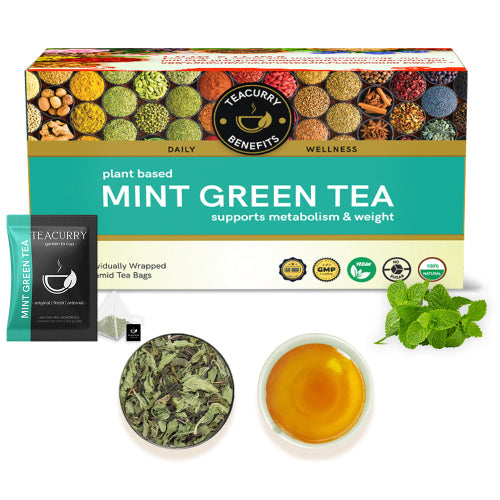 Mint Green Tea - Helps in Weight Loss, Headache, Memory Loss