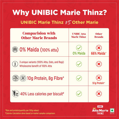 Unibic Atta Marie Thinz - 493g