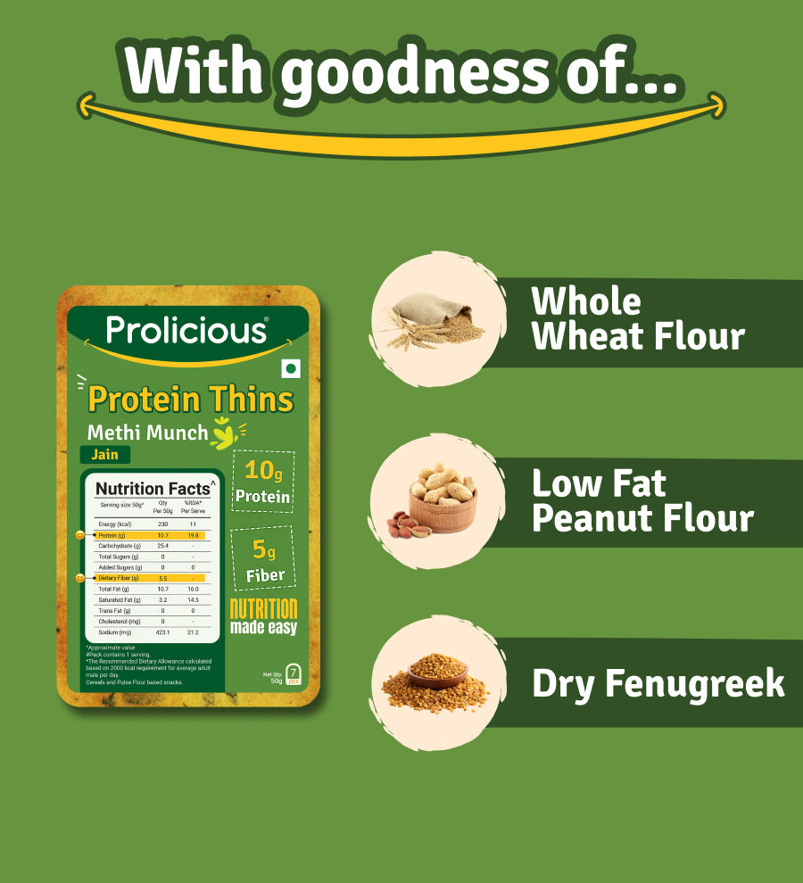 Methi Munch Protein Thins | 50g