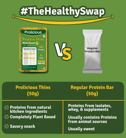 Methi Munch Protein Thins | 50g