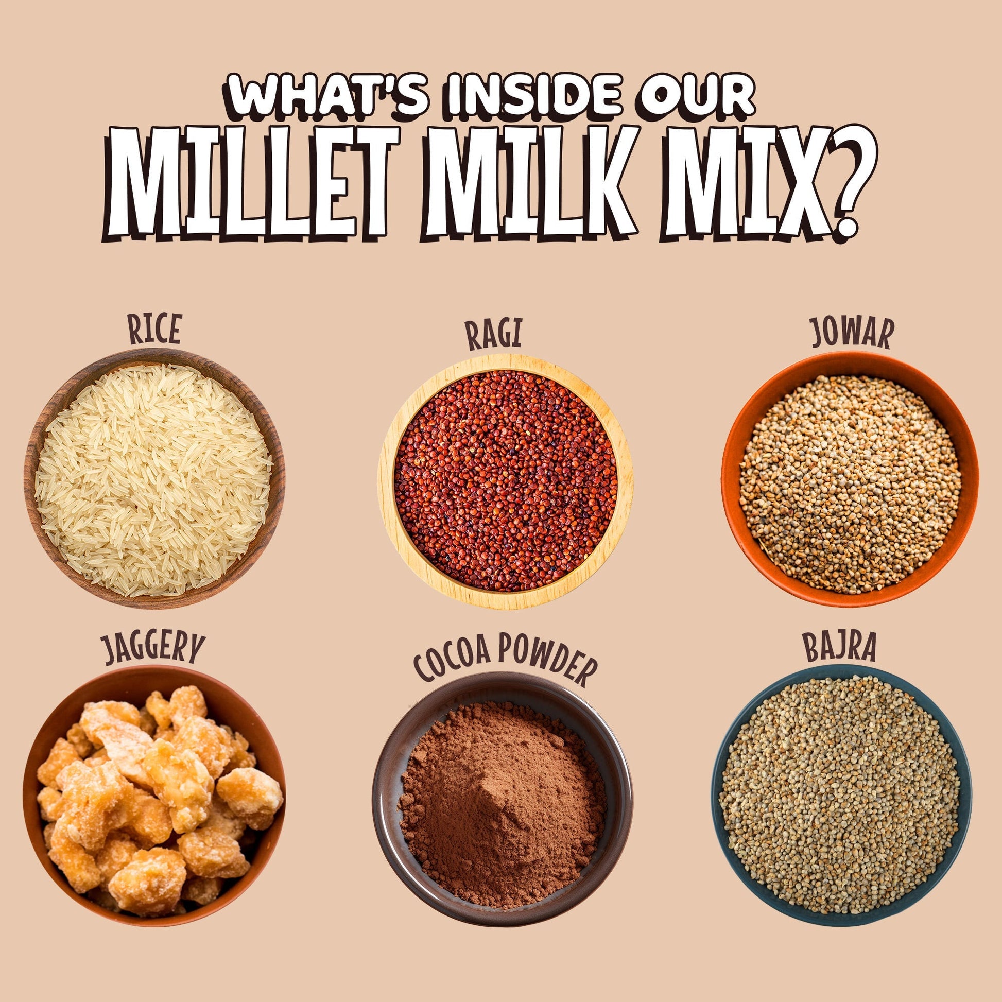 Millet Milk Mix -Ragi & Chocolate Health Drink Mix for Kids 200g