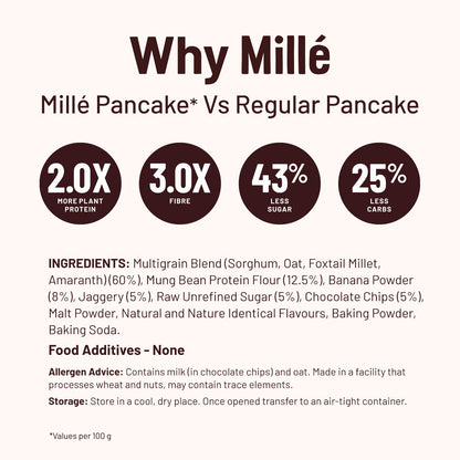 Banana Choco Chip Pancake Mix