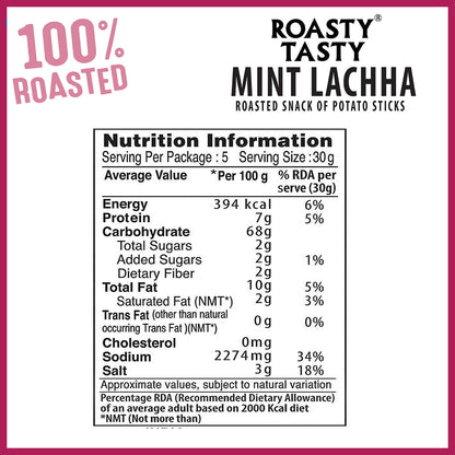 Mint Lachha | Roasted Potato Sticks