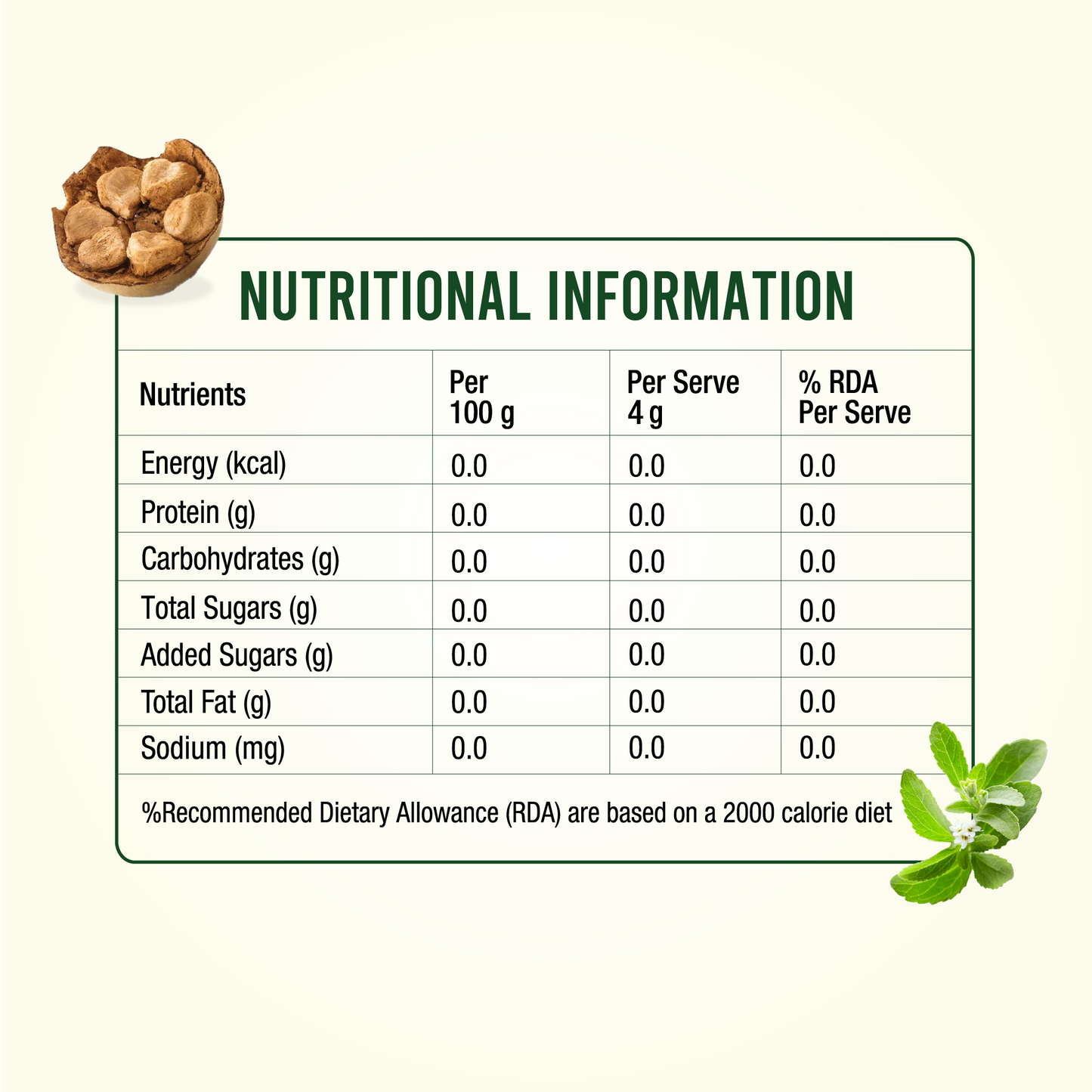 Zero Sugar Sweetener