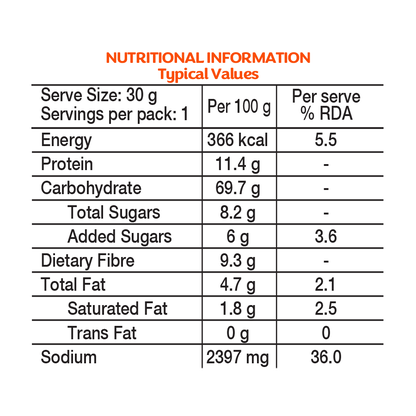 Masala Oats+ - Tomato Twist 14 Pack | 33g