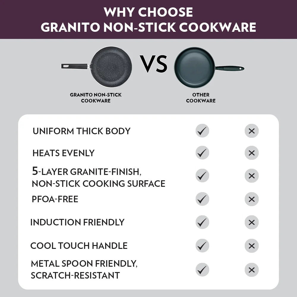 Borosil Hard Anodized Fry Pan with Glass Lid