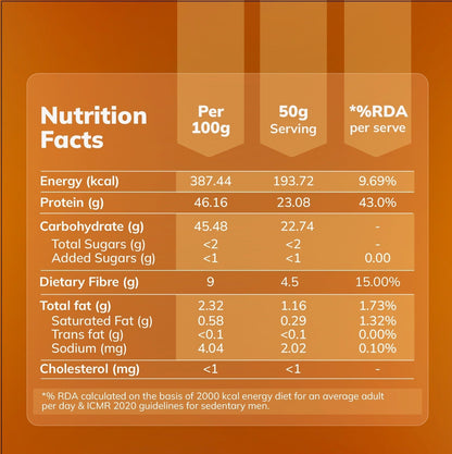 Mill'D High Protein Wheat Flour | 46 G Protein - 2 kg