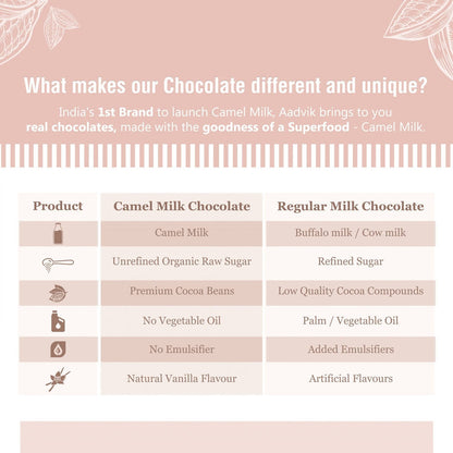 Aadvik Camel Milk Chocolate Roasted Almond - 70 gms