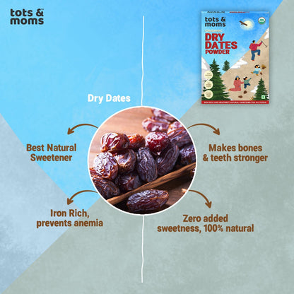 Dry Dates Powder - Pack of 3