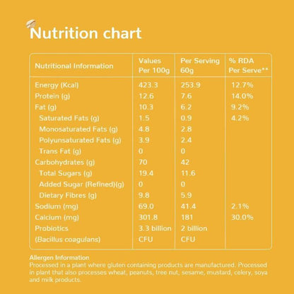 Overnight Oats -  Mango