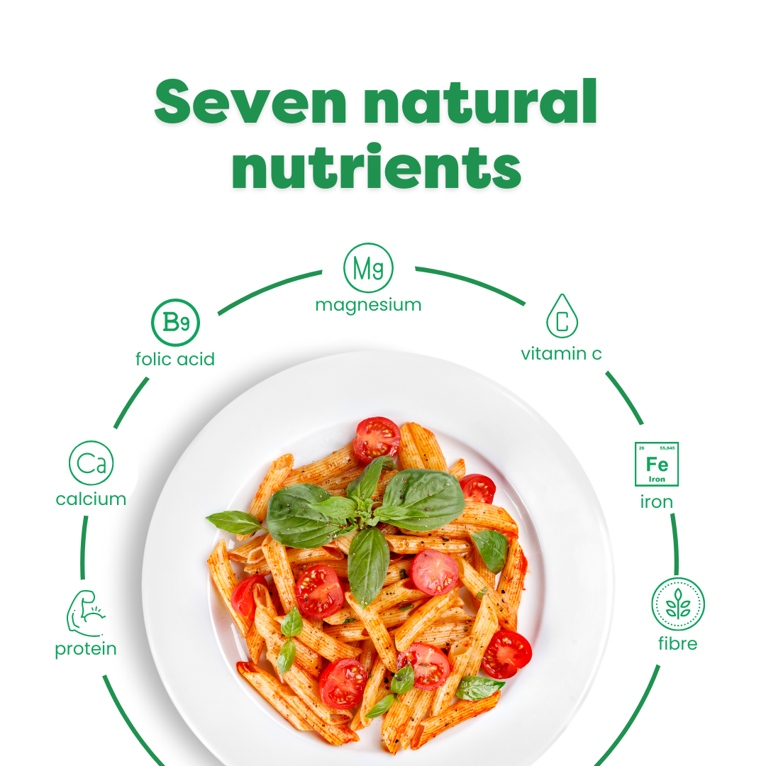 The Healthy Pizza Pasta Sauce