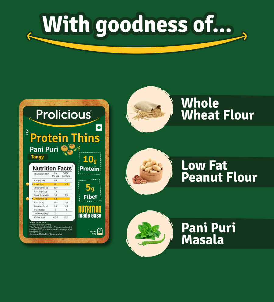 Pani Puri Protein Thins | 50g